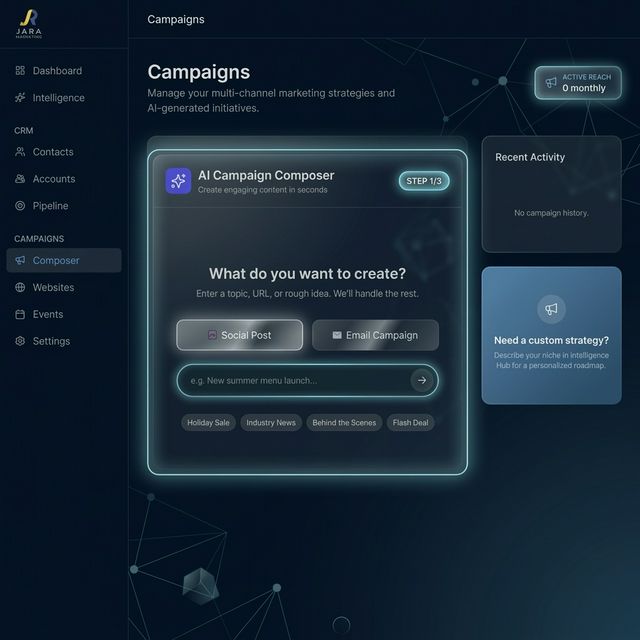 AI Campaign Composer In Action